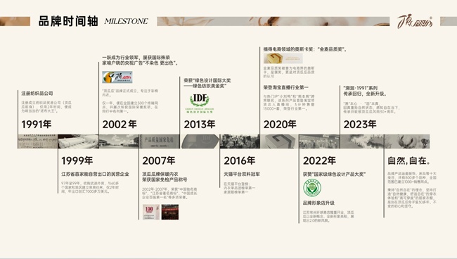 「链合・无界」峰会圆满成功――《2025时尚产业革命现场：四大国际品牌联动发布，ATG链合生态圈开启行业新纪元》(图20)