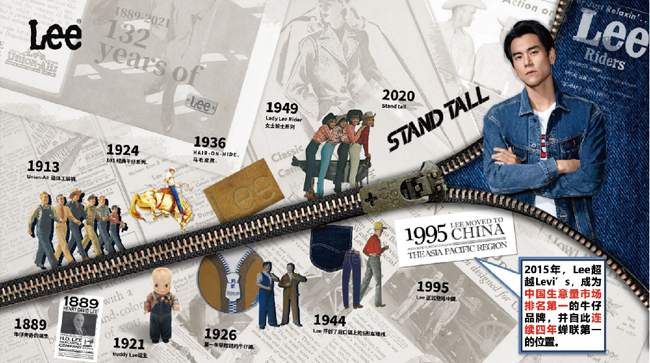 「链合・无界」峰会圆满成功――《2025时尚产业革命现场：四大国际品牌联动发布，ATG链合生态圈开启行业新纪元》(图24)