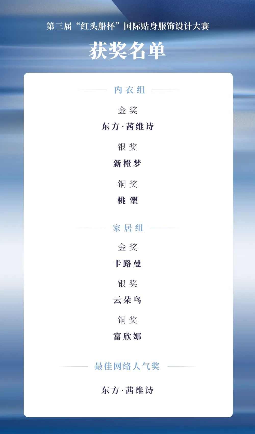 第三届“红头船杯”国际贴身服饰设计大赛圆满落幕!(图6) 图片