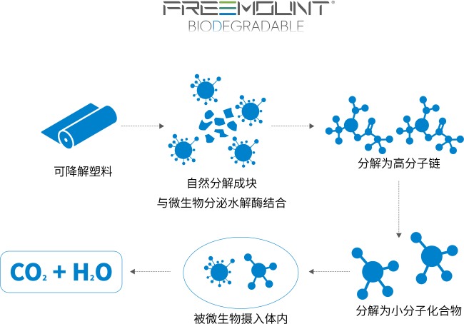 中国纤维品牌库新入库品牌发布,华峰千禧引领绿色时尚创新-美派服饰网(图3) 中国纤维品牌库新入库品牌发布,华峰千禧引领绿色时尚创新-美派服饰网(图3)