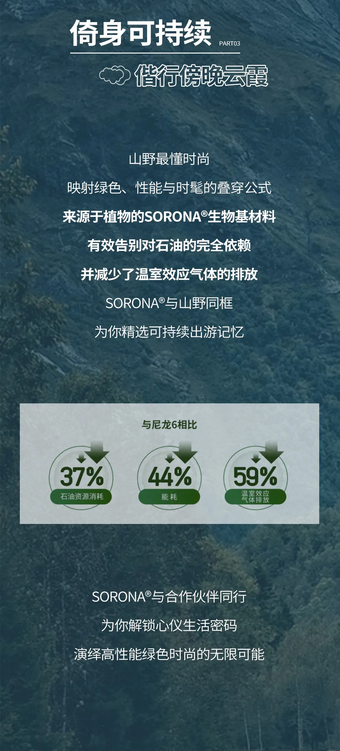 Lafuma x SORONA® | “干爽”开路，驶向自由山野(图6)