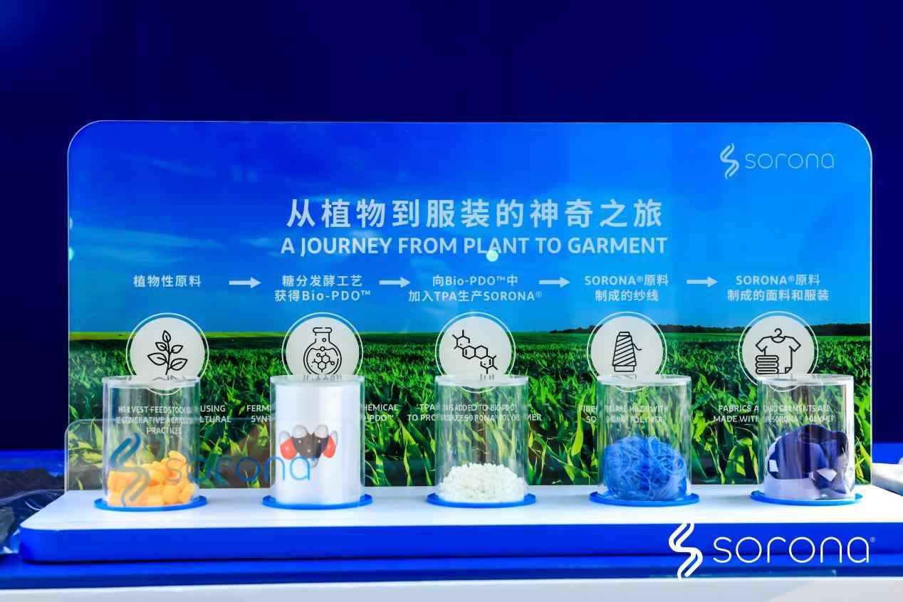 陆家嘴金融城运动生活节燃动上海 SORONA生物基材料引领可持续运动新风尚-美派服饰网(图18) 陆家嘴金融城运动生活节燃动上海 SORONA生物基材料引领可持续运动新风尚-美派服饰网(图18)