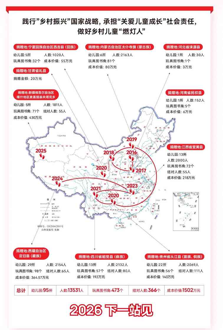 玩具行业爱心接力 千余名边疆儿童获赠玩教具物资-美派服饰网(图38) 图片