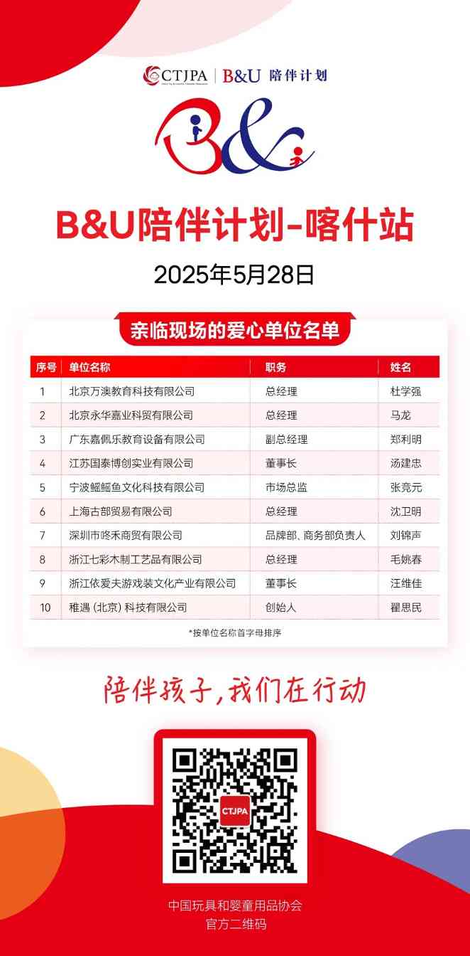 玩具行业爱心接力 千余名边疆儿童获赠玩教具物资-美派服饰网(图40) 图片