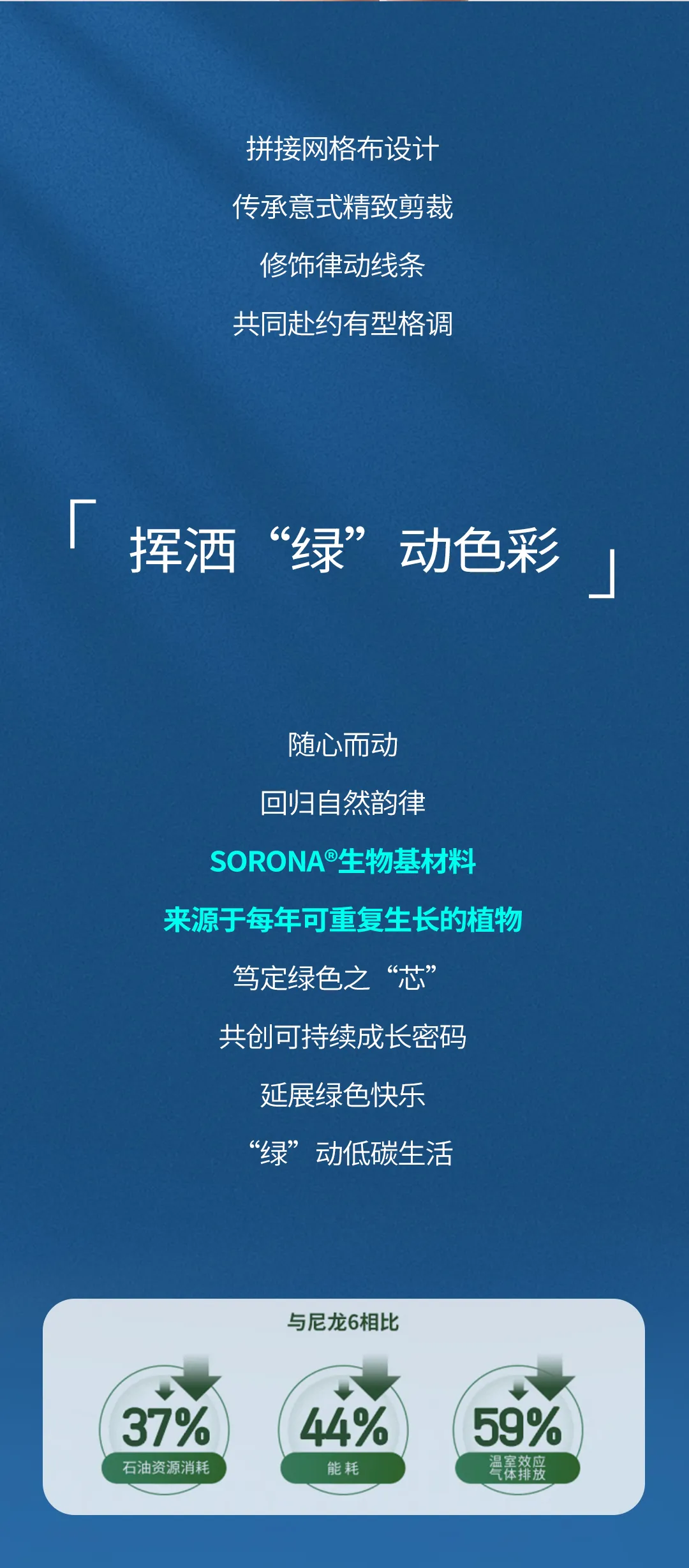生物基聚合物SORONA®打造可持续时尚新选择-美派服饰网(图9)