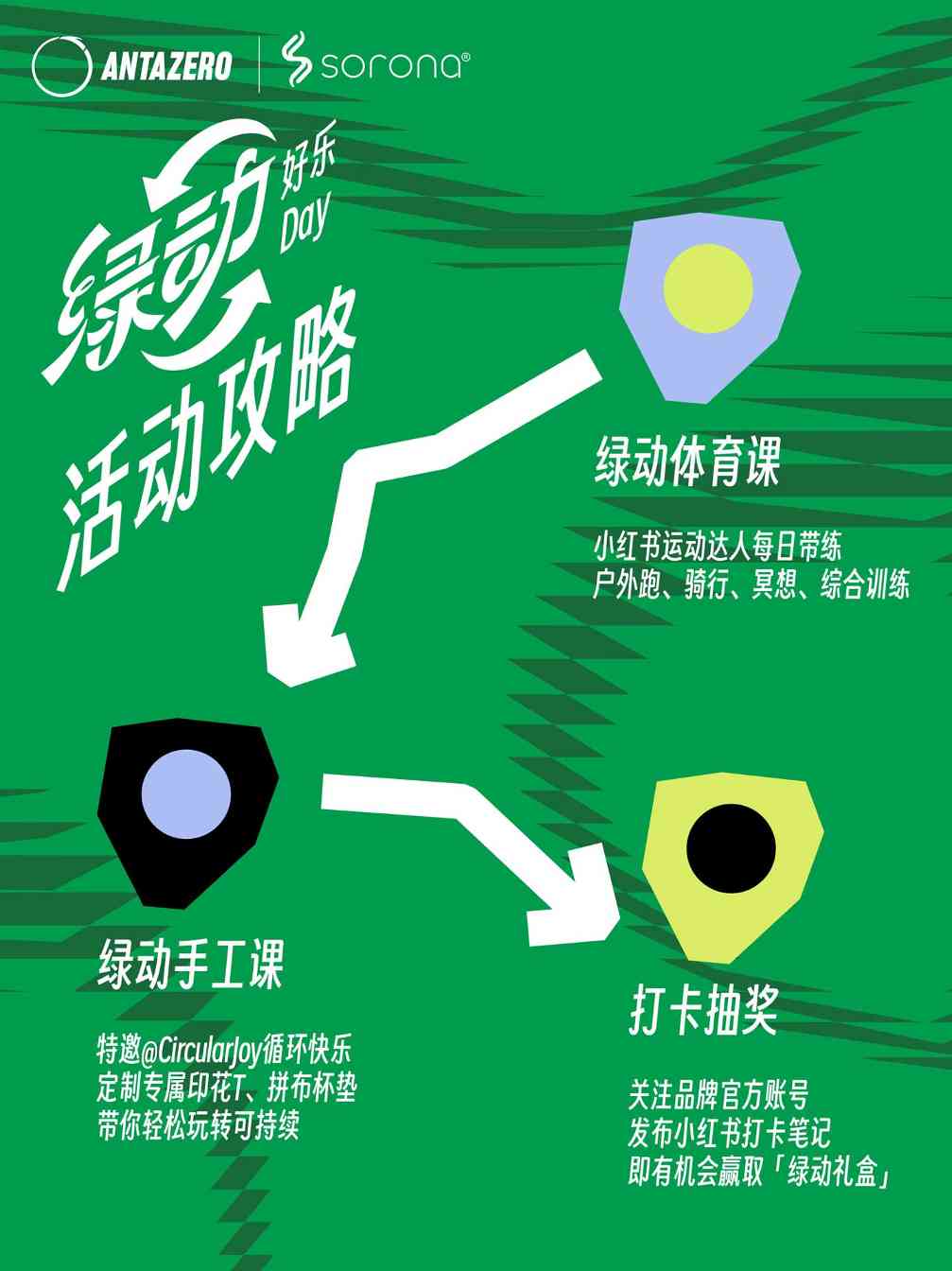 绿动好乐Day：环保运动与生物基材料的可持续新实践-美派服饰网(图8)