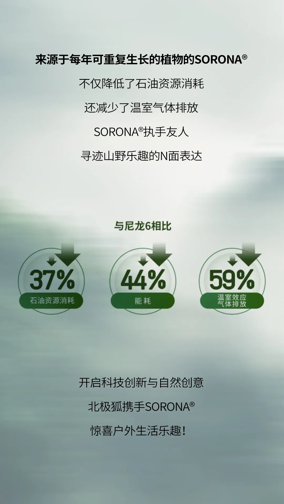 生物基聚合物赋能环保面料创新设计-美派服饰网(图8)