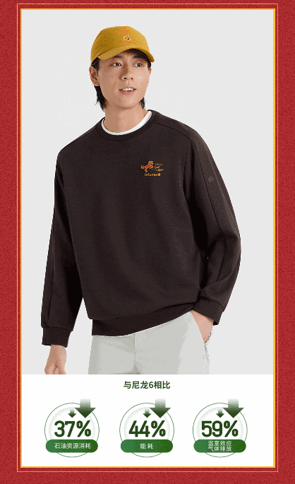 冬日焕新体验 环保高性能卫衣诠释自由与舒适-美派服饰网(图5) 冬日焕新体验 环保高性能卫衣诠释自由与舒适-美派服饰网(图5)