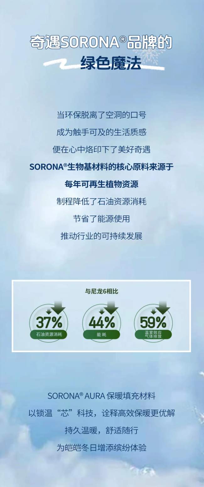SORONA®生物基聚合物赋能可持续时尚设计-美派服饰网(图14)