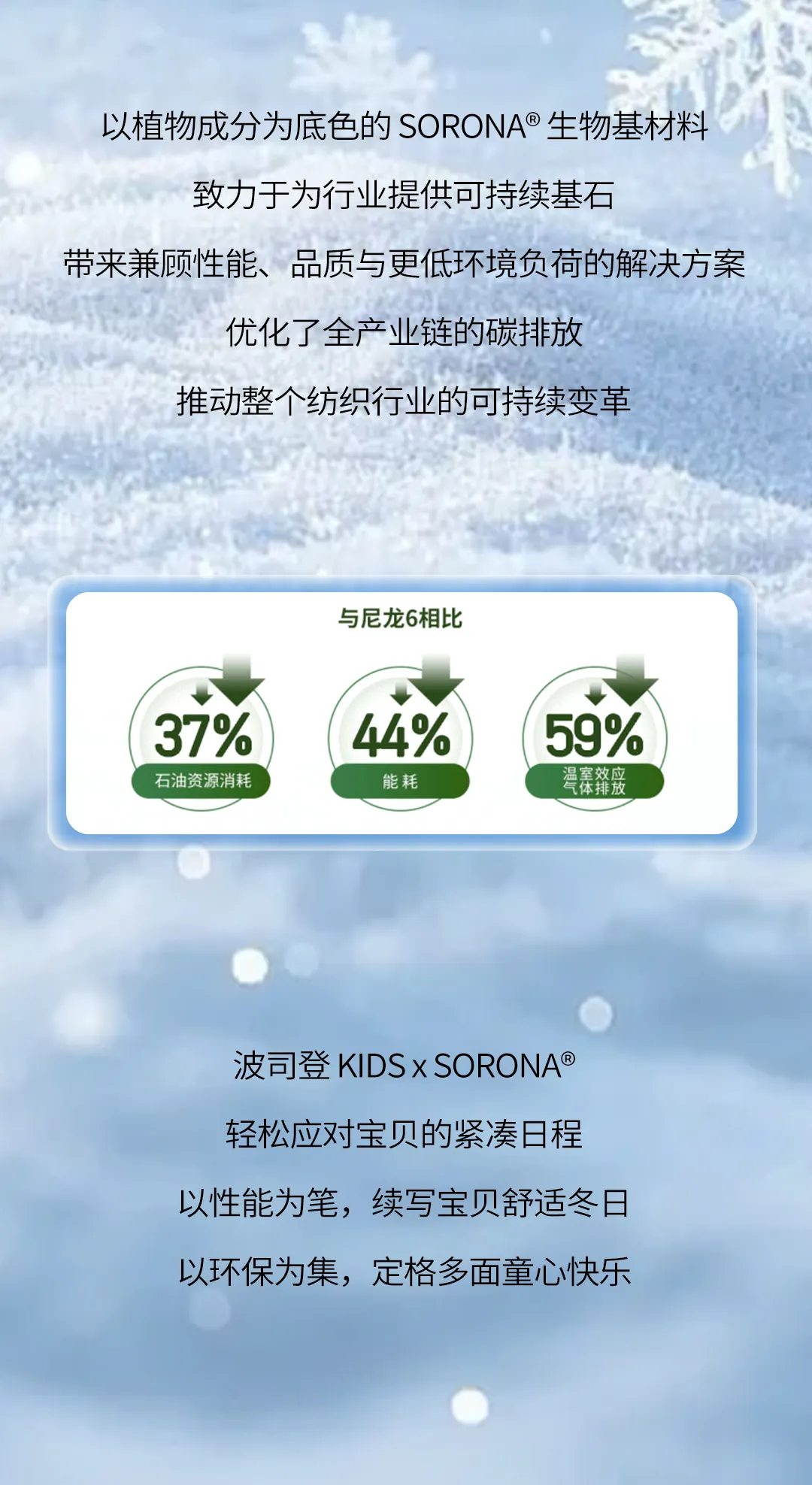 生物基聚合物助力建立环保纤维多功能性新标杆-美派服饰网(图8)