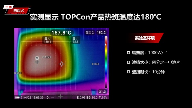 纺织行业光伏组件安全高效升级方案-美派服饰网(图1)