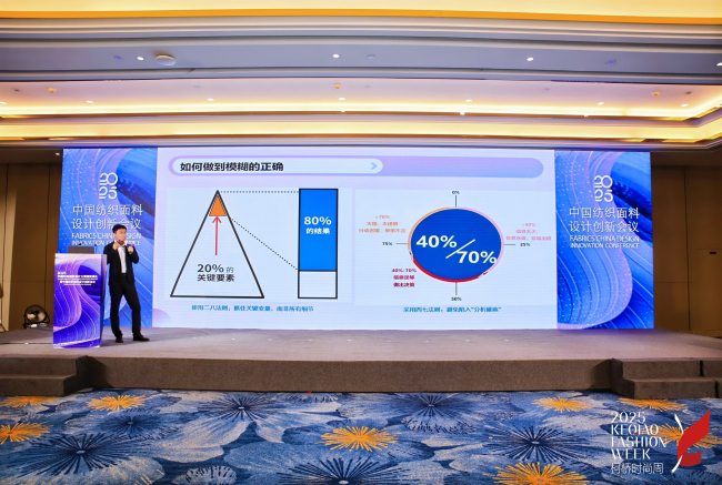 设计赋能面料创新 柯桥引领消费体验升级-美派服饰网(图17)