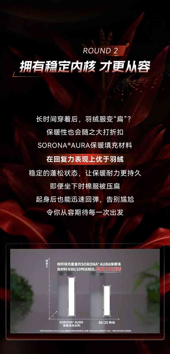 现代卫浴设备革新方向解析-美派服饰网(图3)