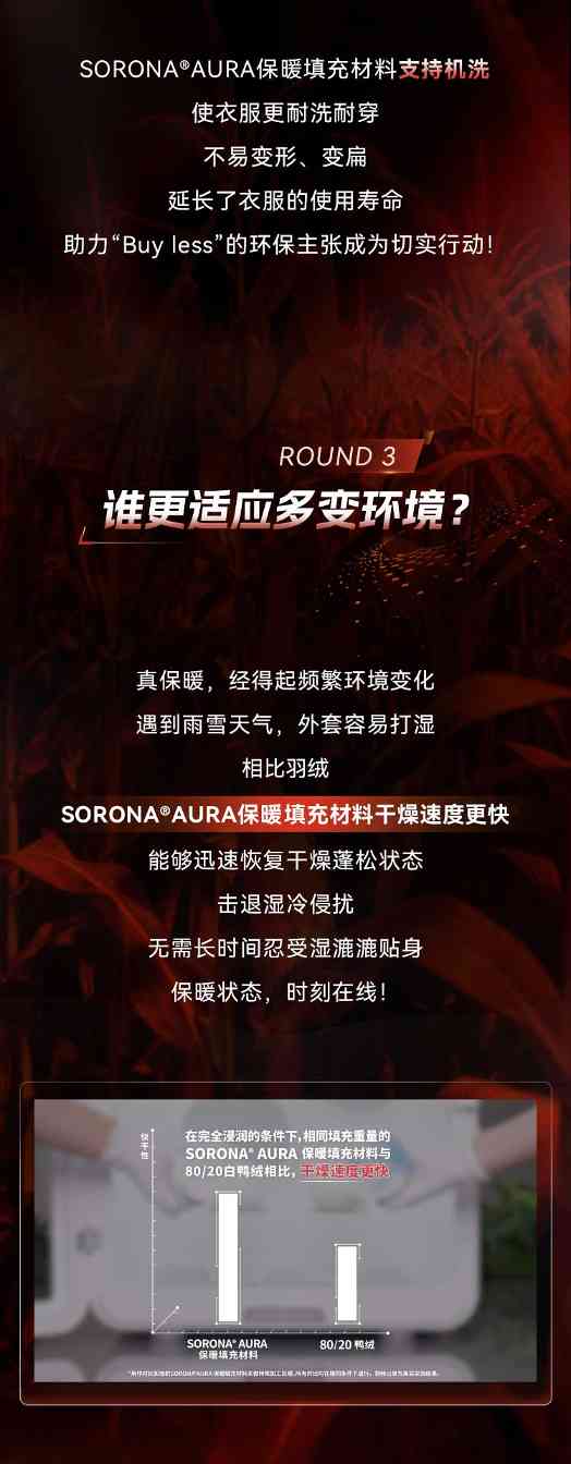 现代卫浴设备革新方向解析-美派服饰网(图4)