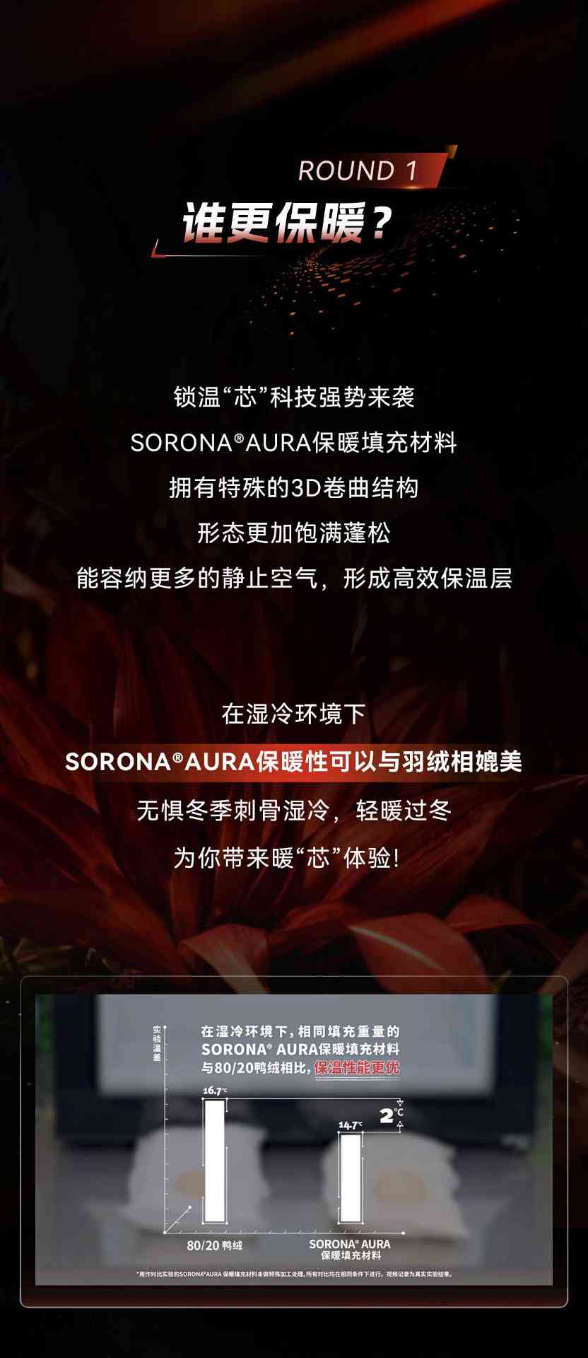 现代卫浴设备革新方向解析-美派服饰网(图2)