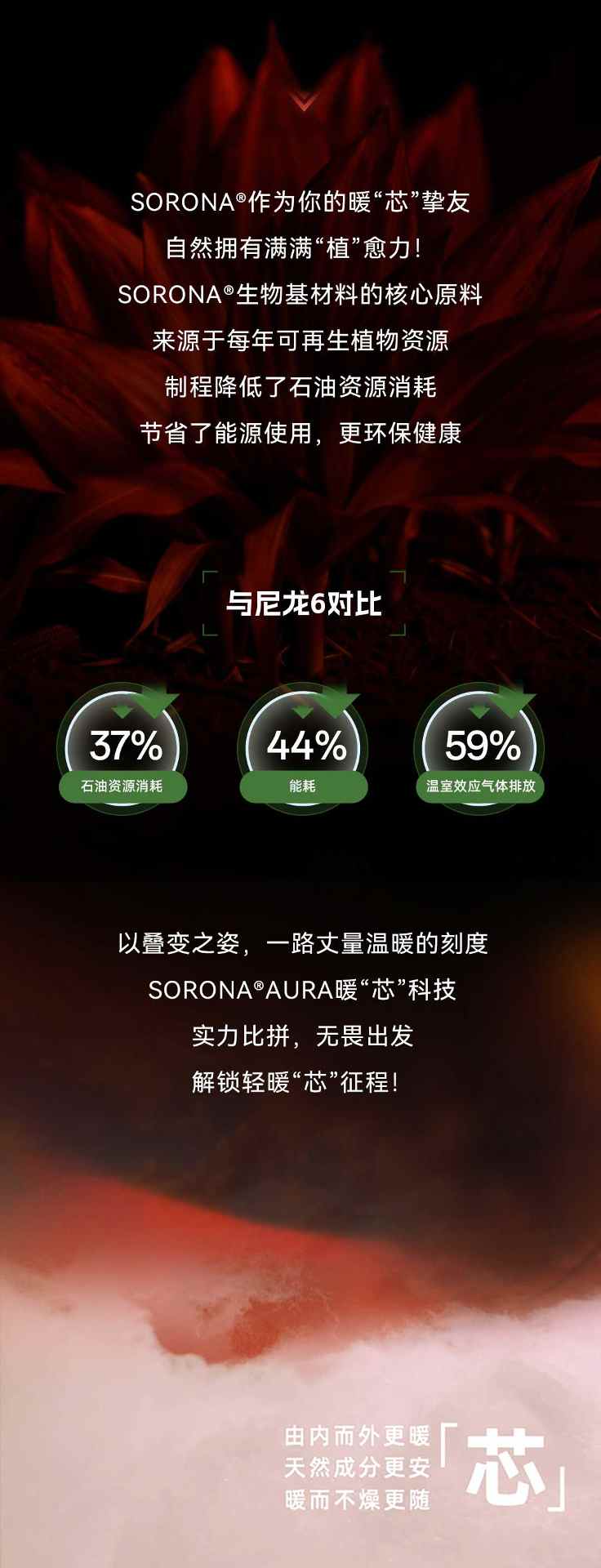 现代卫浴设备革新方向解析-美派服饰网(图9)