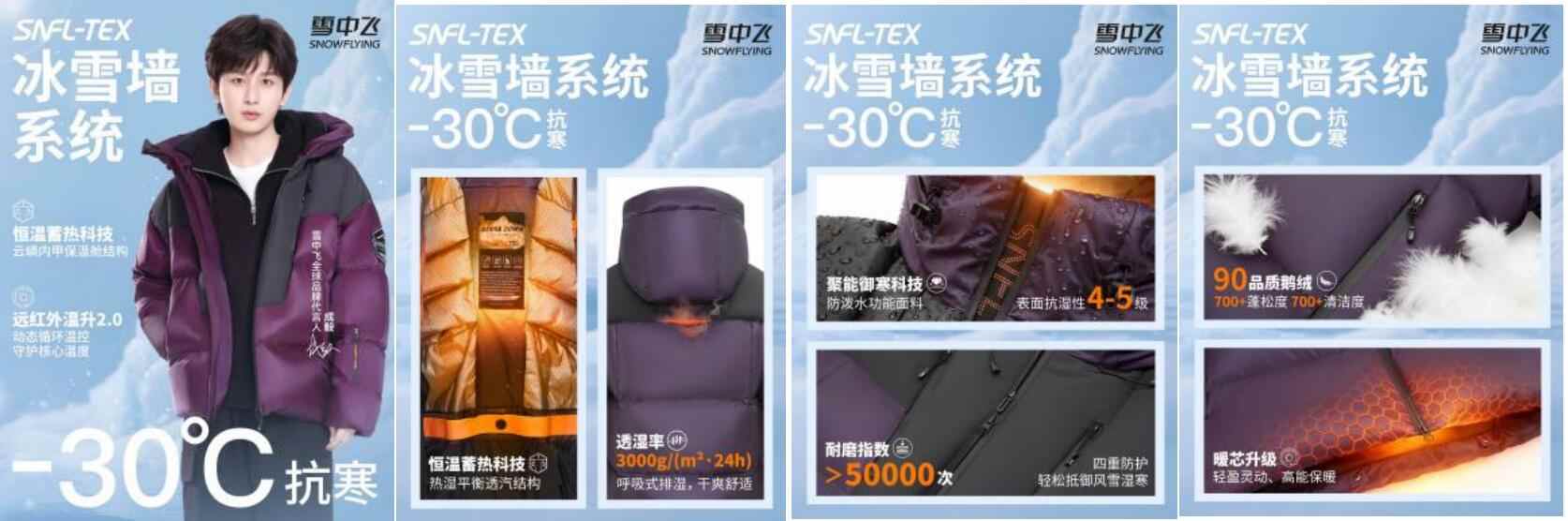 定义冬日冰雪美学：雪中飞联袂成毅，以科技赋能羽绒时尚新表达(图5)