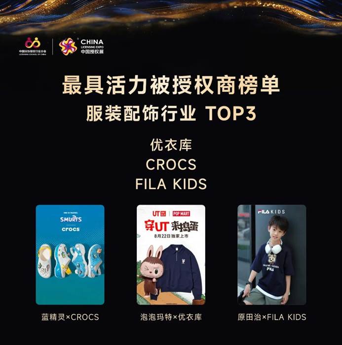 中国授权行业十周年盛典 活力榜单引领新趋势-美派服饰网(图6)