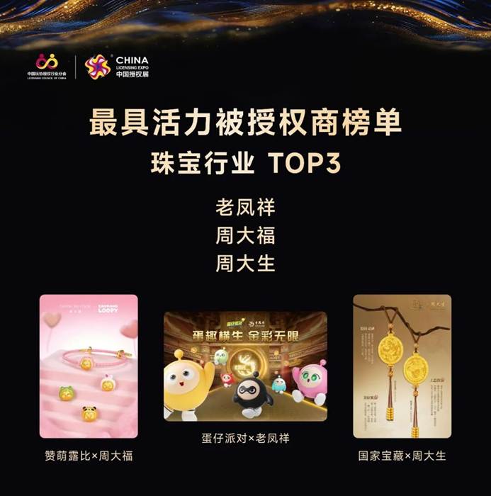 中国授权行业十周年盛典 活力榜单引领新趋势-美派服饰网(图8)