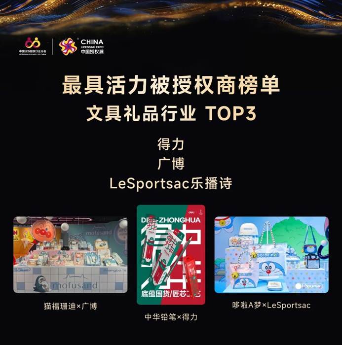 中国授权行业十周年盛典 活力榜单引领新趋势-美派服饰网(图12)