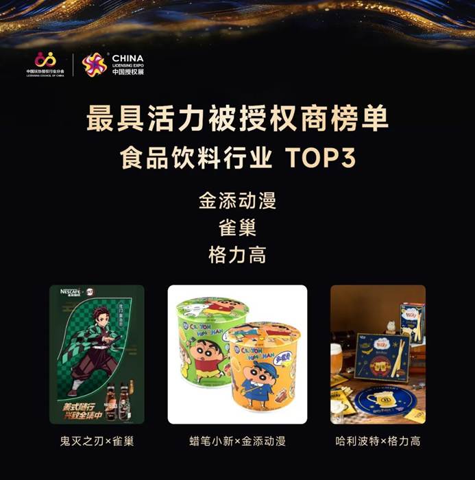 中国授权行业十周年盛典 活力榜单引领新趋势-美派服饰网(图11)