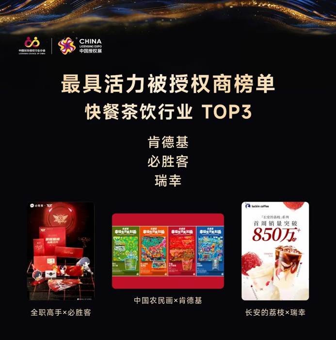 中国授权行业十周年盛典 活力榜单引领新趋势-美派服饰网(图14)