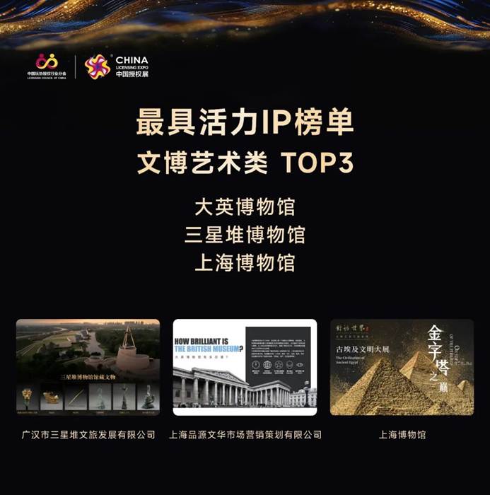 中国授权行业十周年盛典 活力榜单引领新趋势-美派服饰网(图17)