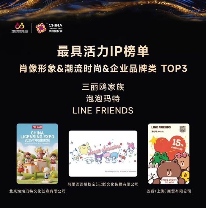 中国授权行业十周年盛典 活力榜单引领新趋势-美派服饰网(图18)