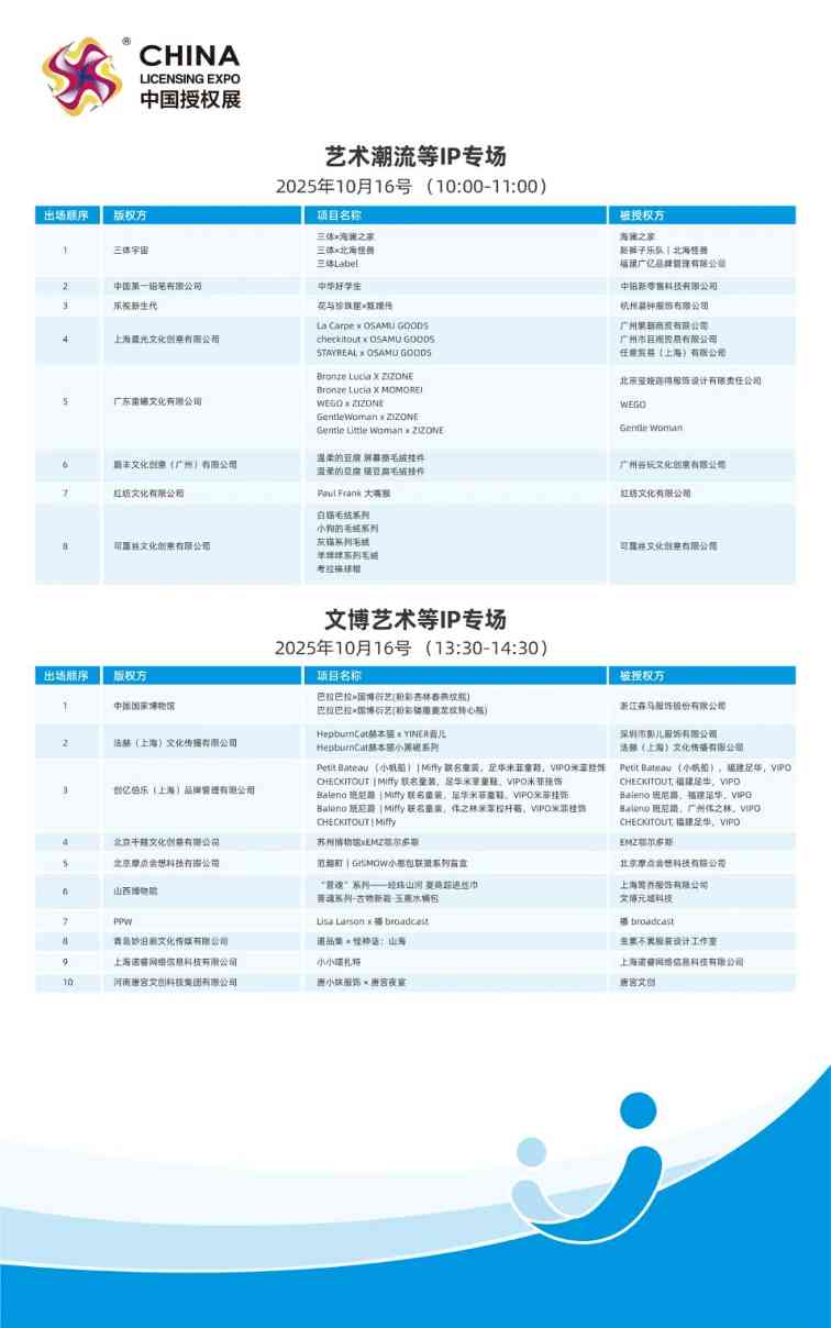 CLE中国授权展：多维场景共享跨界资源趋势洞察-美派服饰网(图12)