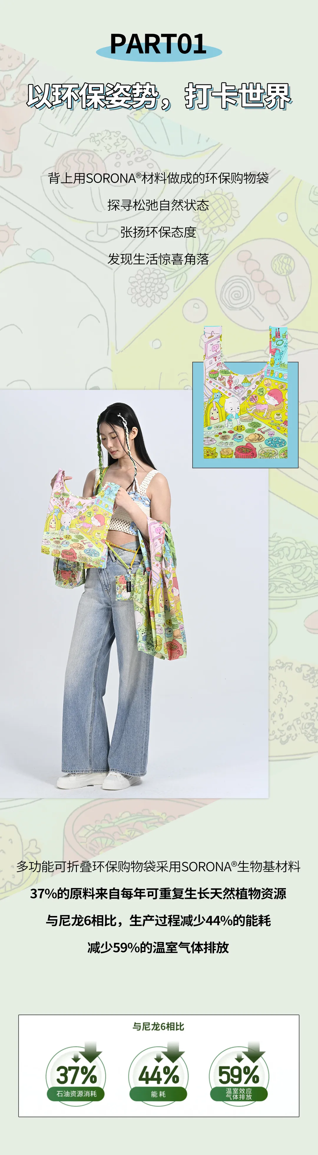 SORONA® x PATTERN LIBRARY | 起草包袋“材料解放”宣言(图3)