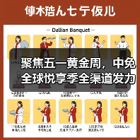 中免全球悦享季开启多维消费体验 线上线下融合激发假日活力-美