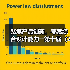 聚焦产品创新,考察综合设计能力――第十届(2025年)十佳纺织面料设计师及培养先进单位评选评审会柯桥举行(图2) 聚焦产品创新,考察综合设计能力――第十届(2025年)十佳纺织面料设计师及培养先进单位评选评审会柯桥举行(图2)