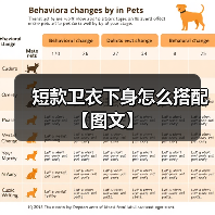 短款卫衣下身怎么搭配【图文】（图3）