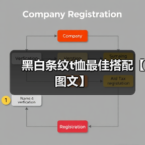 黑白条纹t恤最佳搭配【图文】(图2) 黑白条纹t恤最佳搭配【图文】(图2)