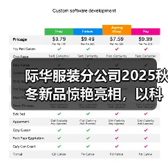 际华服装分公司2025秋冬新品惊艳亮相，以科技破界重塑高端功能性服装话语权（图3）