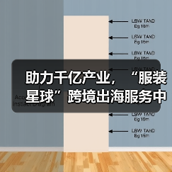助力千亿产业,“服装星球”跨境出海服务中心暨番禺快时尚服装基地公共服务中心正式揭牌!(图4) 助力千亿产业,“服装星球”跨境出海服务中心暨番禺快时尚服装基地公共服务中心正式揭牌!(图4)