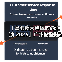 「粤港澳大湾区时尚汇演 2025」广州站登陆2025 广东时装周-春季开幕式(图4) 「粤港澳大湾区时尚汇演 2025」广州站登陆2025 广东时装周-春季开幕式(图4)