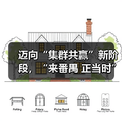 迈向“集群共赢”新阶段,“来番禺 正当时”时尚产业重大项目协同发展正式起航(图4) 迈向“集群共赢”新阶段,“来番禺 正当时”时尚产业重大项目协同发展正式起航(图4)