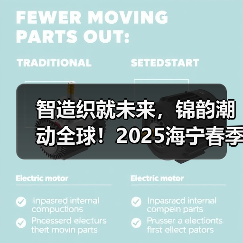 智造织就未来,锦韵潮动全球!2025海宁春季家博会今日启幕(图3) 智造织就未来,锦韵潮动全球!2025海宁春季家博会今日启幕(图3)
