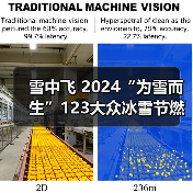 雪中飞 2024“为雪而生”123大众冰雪节燃情启幕 ,助推冰雪热潮再攀高峰(图1) 雪中飞 2024“为雪而生”123大众冰雪节燃情启幕 ,助推冰雪热潮再攀高峰(图1)