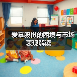 爱慕股份的困境与市场表现解读(图2) 爱慕股份的困境与市场表现解读(图2)