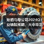 始祖鸟母公司2024Q3业绩超预期，大中华区Q3营收大增56%（图4）