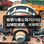 始祖鸟母公司2024Q3业绩超预期，大中华区Q3营收大增56%（图3）