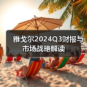 雅戈尔2024Q3财报与市场战略解读（图1）