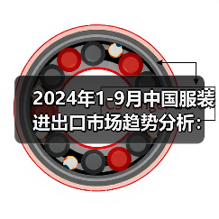 2024年1-9月中国服装进出口市场趋势分析：挑战与机遇并存（图1）