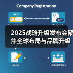 2025战略升级发布会聚焦全球布局与品牌升级（图3）