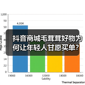 抖音商城毛茸茸好物为何让年轻人甘愿买单？（图3）
