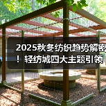 2025秋冬纺织趋势解密！轻纺城四大主题引领面料创新方向（图3）