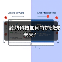 续航科技如何守护地球未来？（图3）