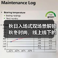 秋日入场式双场景解锁秋冬时尚，线上线下的时尚派对？（图4）